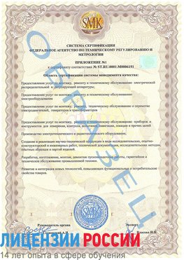 Образец сертификата соответствия (приложение) Орехово-Зуево Сертификат ISO 50001