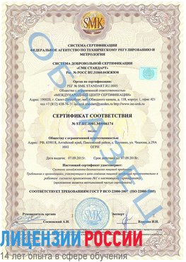 Образец сертификата соответствия Орехово-Зуево Сертификат ISO 22000