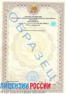 Образец сертификата соответствия (приложение) Орехово-Зуево Сертификат ISO 22000