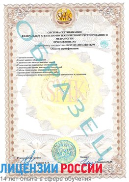 Образец сертификата соответствия (приложение) Орехово-Зуево Сертификат ISO 14001